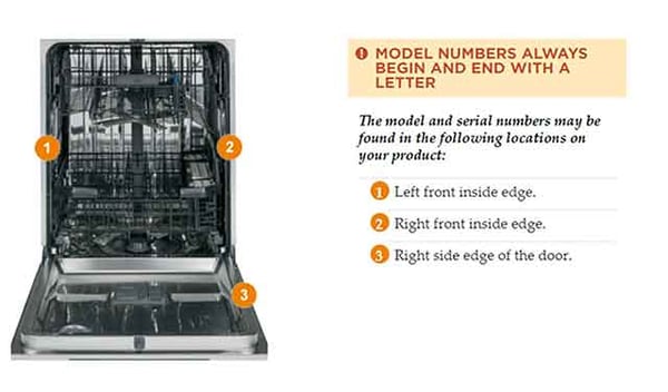dishwasher-model-number